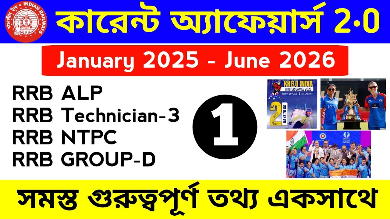 Railway Current Affairs 2025-26 | rrb technician grade 3 Current Affairs | rrb ntpc current affairs