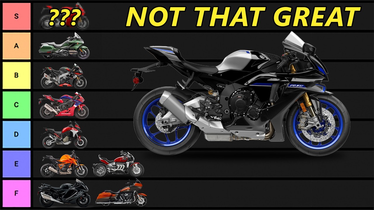 2026 Expert Motorcycle Tier List