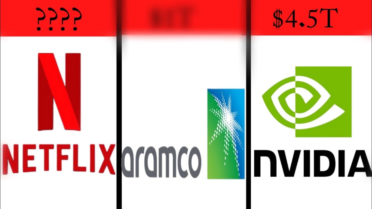 Top 24 Most Valuable Companies in the World 🌍 in One Minute | 2026 Ranking