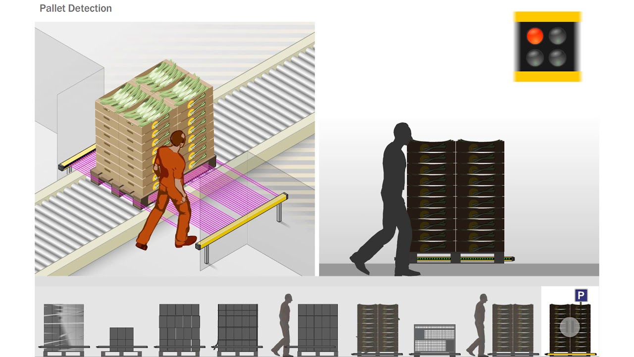 Safety light curtain C4000 Palletizer from SICK | SICK AG