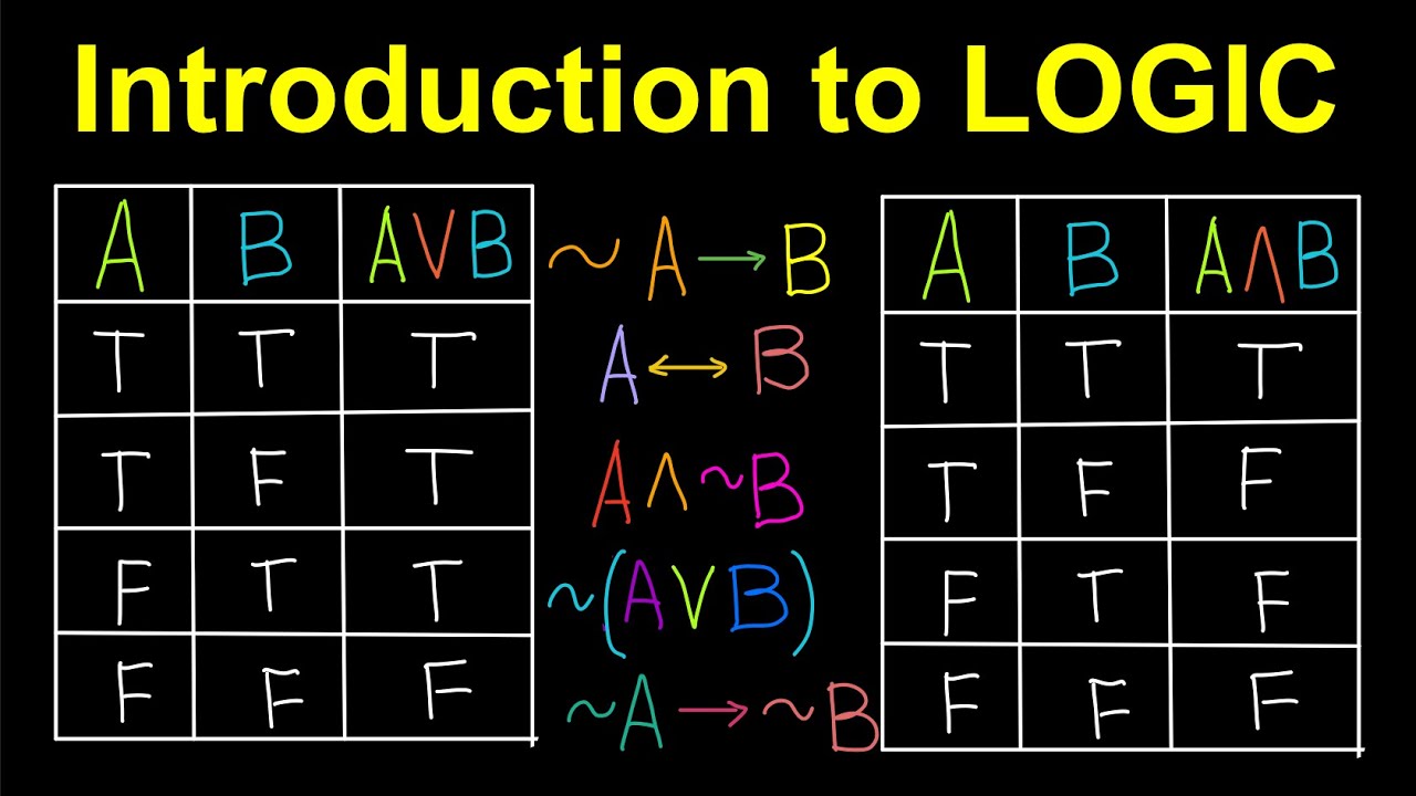 Introduction to Logic (Tagalog/Filipino Math)