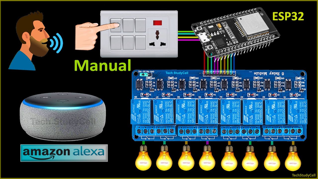 Система умного дома ESP32 с приложением Amazon Alexa и ручными переключателями | Проекты Интернет...