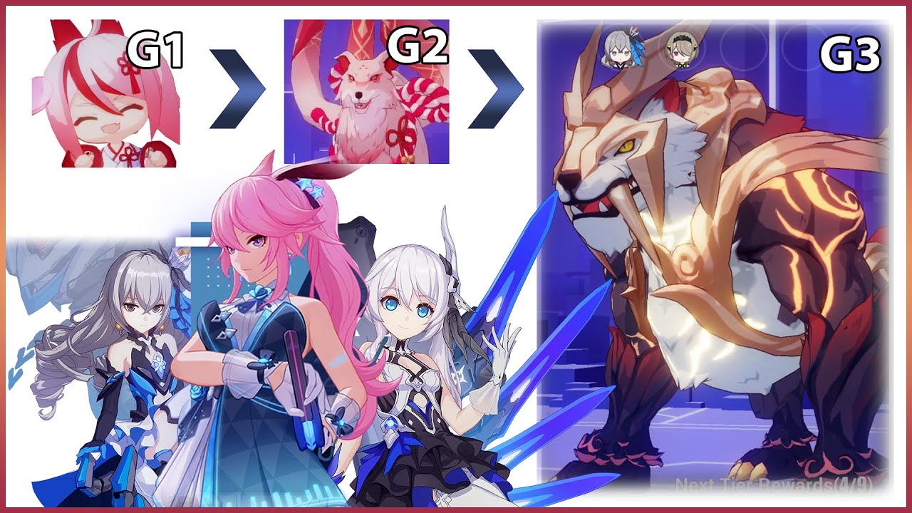 Honkai v4.2 New Arena Boss Huodou Guide