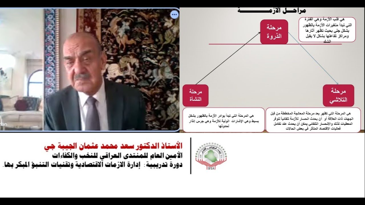 أ.د. سعد محمد عثمان (دورة تدريبية: إدارة الازمات الاقتصادية وتقنيات التنبؤ المبكر بها) ج 2