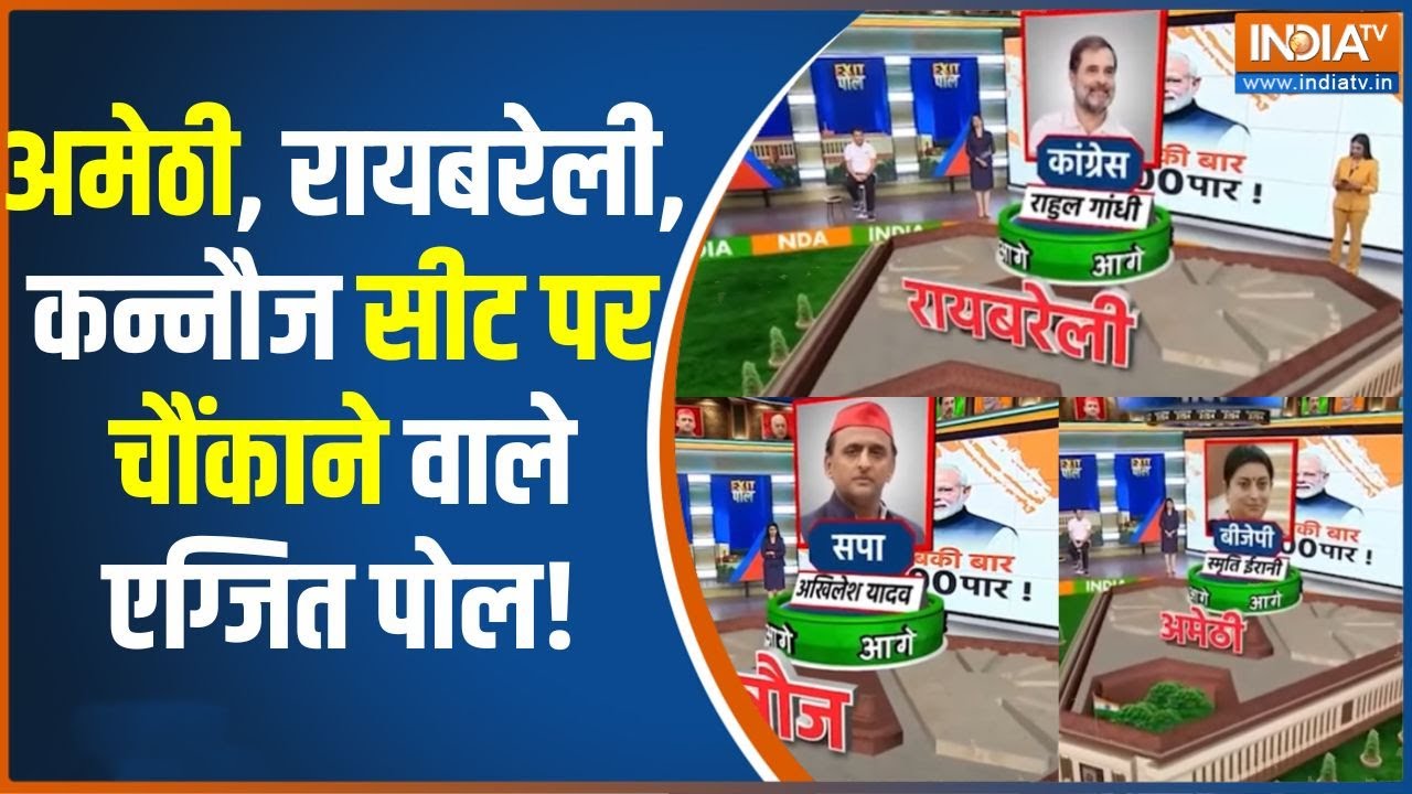UP Lok Sabha Election Exit Poll 2024: अमेठी, रायबरेली, कन्नौज सीट पर चौंकाने वाले एग्जित पोल!
