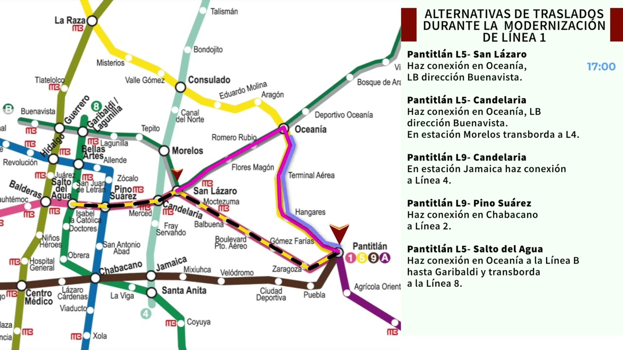 Alternativas de traslados durante la modernizaci&oacute;n de la L&iacute;nea 1 del Metro