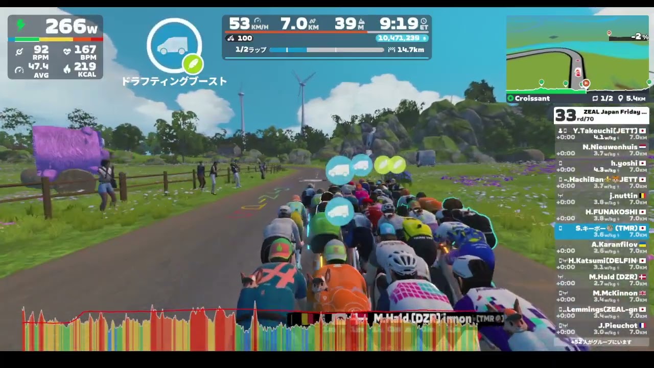 【Zwift レース】ZEAL Japan Friday Race | 690 - 1000