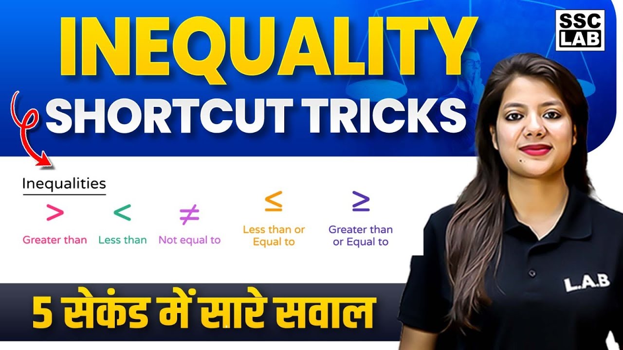 Inequality Reasoning Tricks | Inequalities in Reasoning for all Competitive Exams by Swapnil Mam