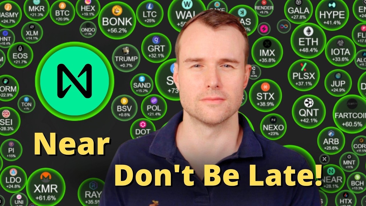 The +200% Near Opportunity 🤩 Crypto Token Analysis