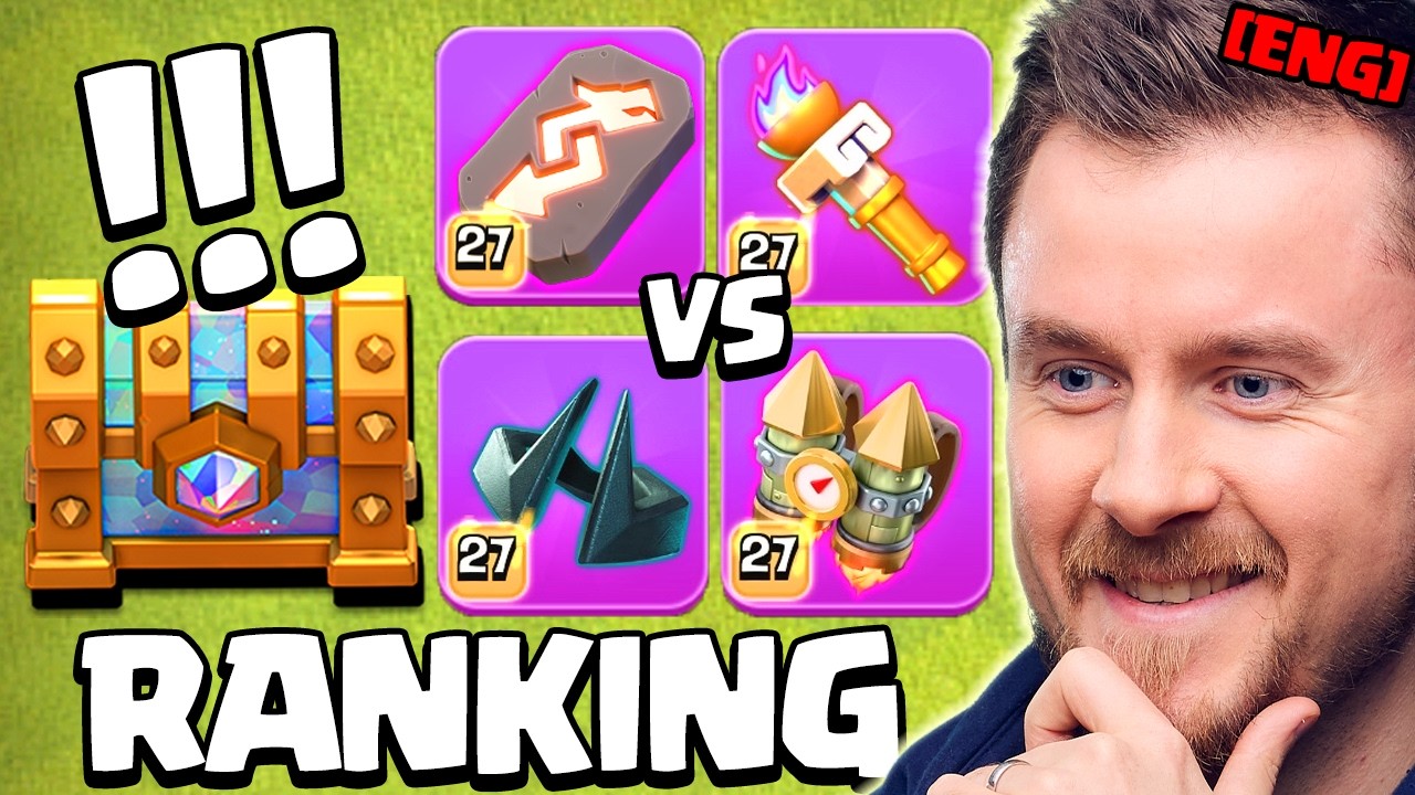 Make No Mistakes - Best Equipments and Minimum Level for With and Without Modifiers