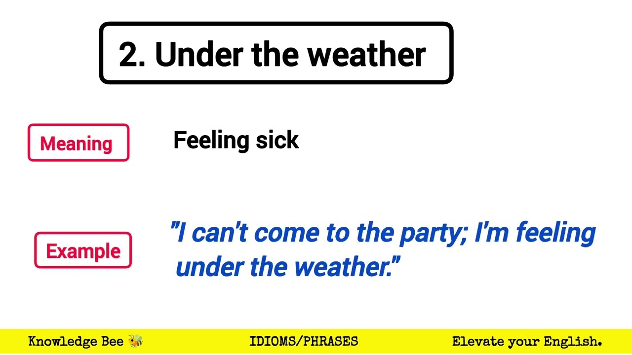 Top 50 English idioms/phrases (Meaning +Examples)#knowledgebee #english #ielts #exam #spokenenglish