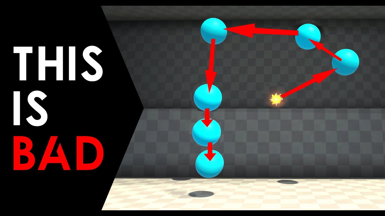 The real reason your aim is still terrible