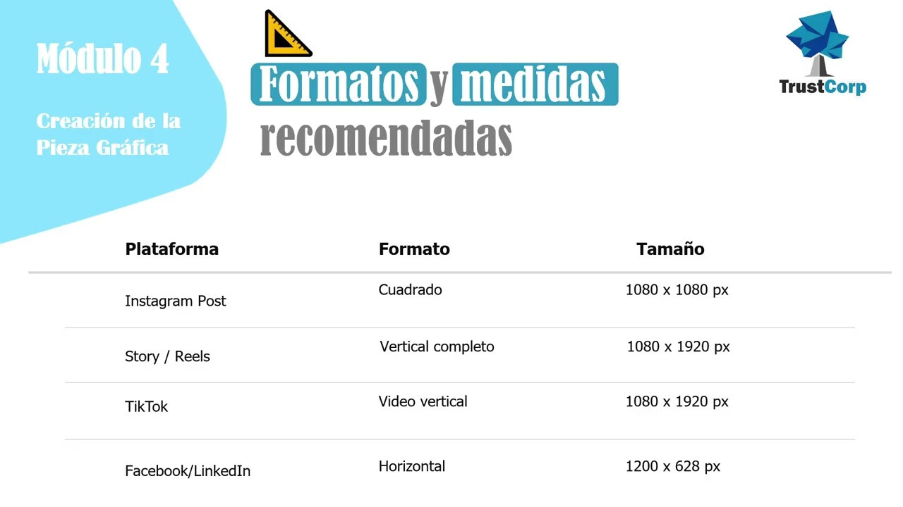 Módulo 4   Creación de la Pieza Gráfica 1