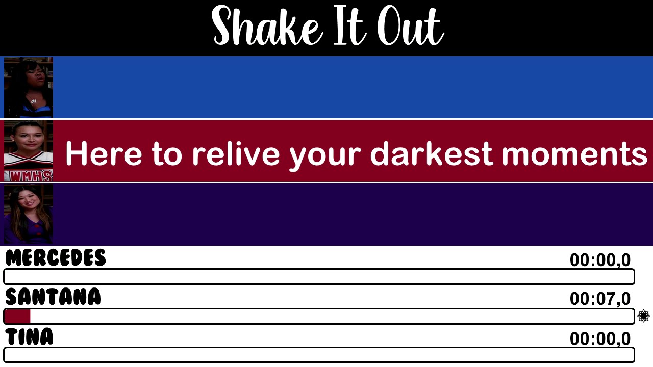 Glee - Shake It Out | Line Distribution + Lyrics