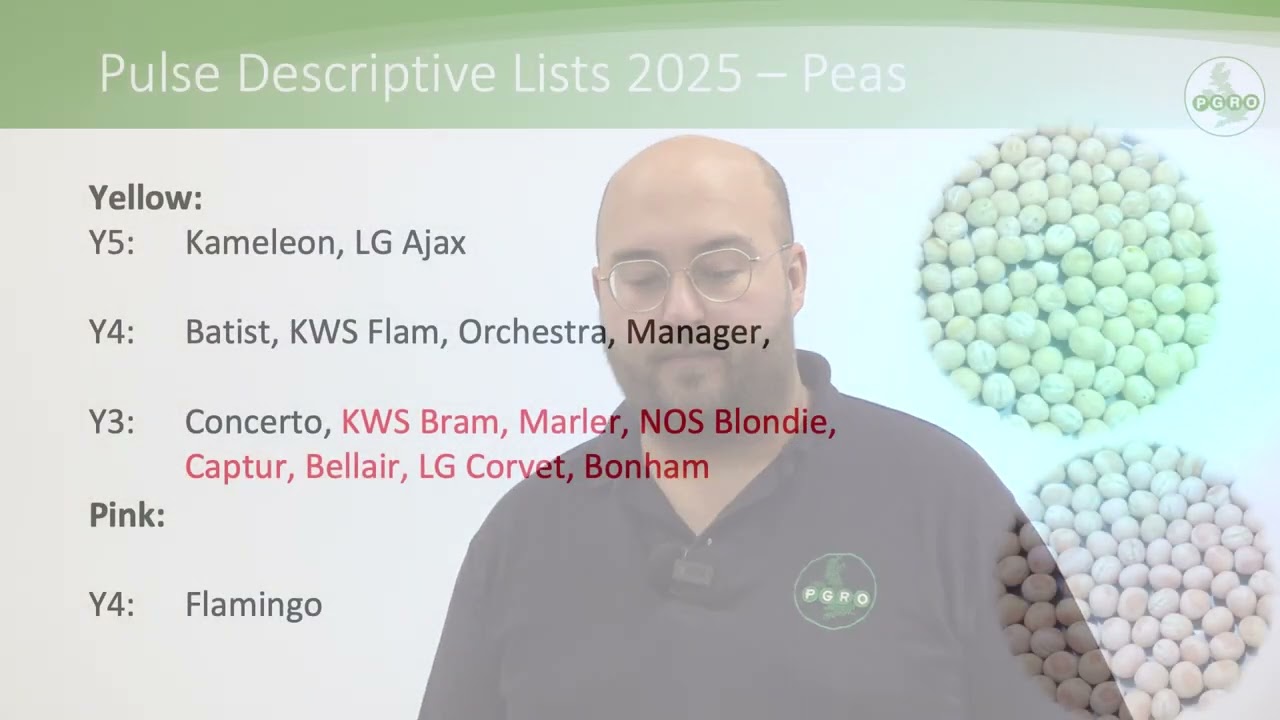 2025 Descriptive List for Pulses