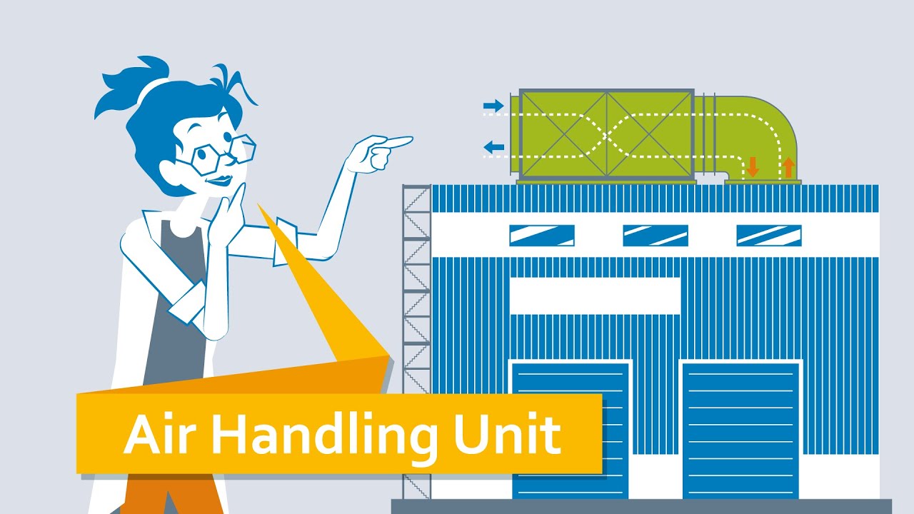 Why are air handling units (AHUs) important for a healthy indoor climate? | What The Tech?!