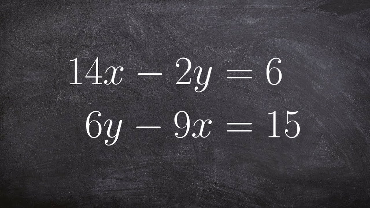 Using Multipliers to Solve a System of Equations Using Elimination