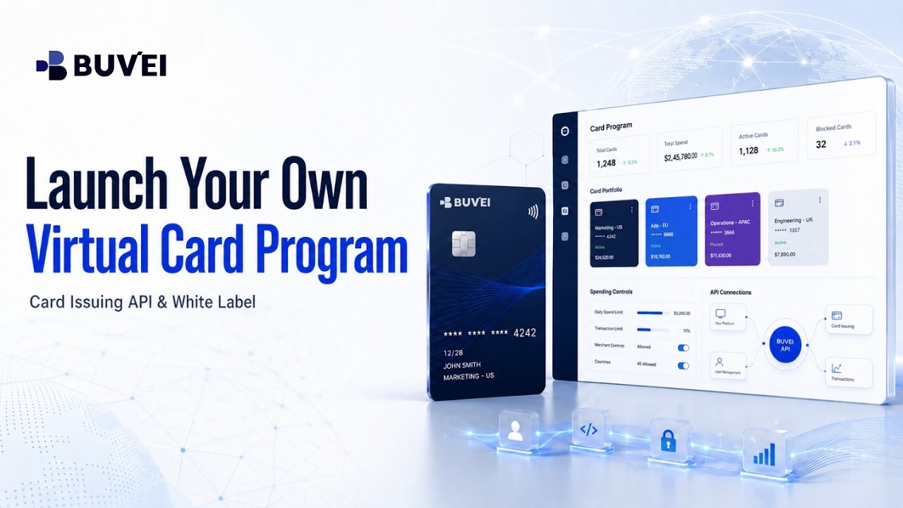What Is a Card Issuing Platform  How Businesses Launch Virtual Cards
