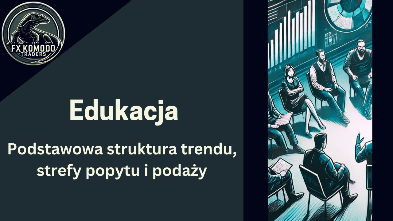Struktura trendu - jak wspiera strefy popytu i podaży? Podstawowa struktura trendu