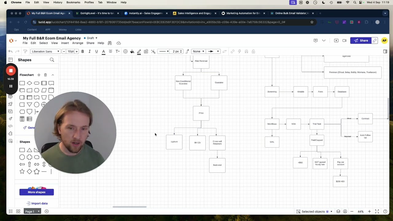Revealing My Entire Build & Release Ecom Email Agency System [step-by-step]