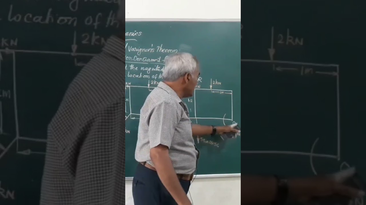 How to obtain moments of coplanar non concurrent forces/ Engineering mechanics