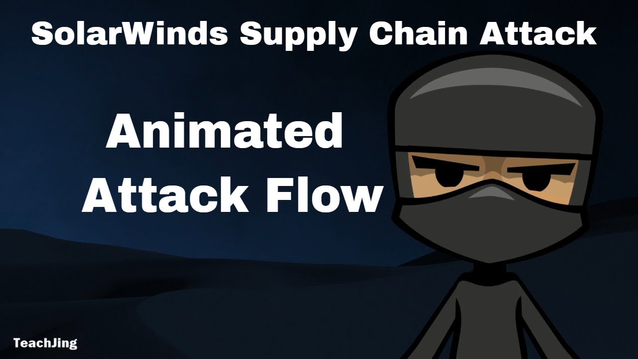 Animated SolarWinds Breach Attack Flow - EP1