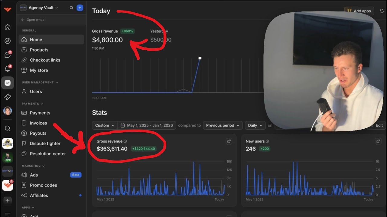 how i sell 3 GoHighLevel features to make $55,674/month