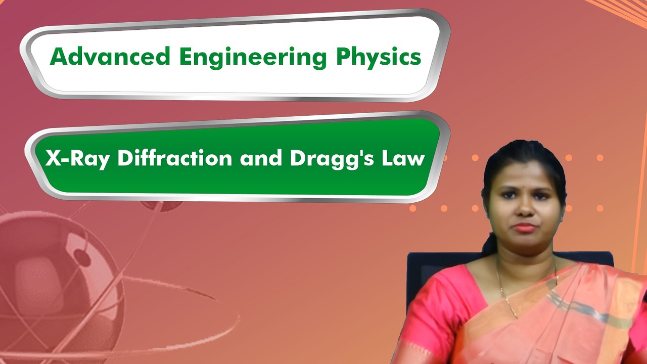 LEC10| Advanced Engineering Physics | X-Ray Diffraction and Dragg's Law by Dr. Atasi Ray