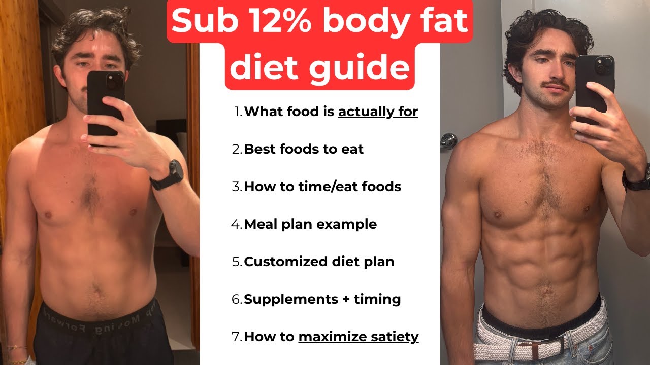 Full diet guide to get to 12% body fat