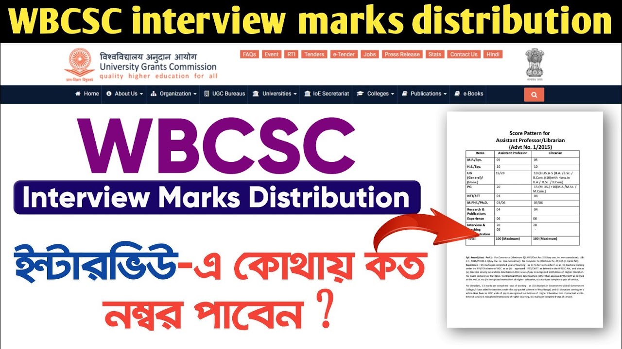 WBCSC INTERVIEW SCORE PATTERN || OLD AND NEW SCORE PATTERN@BSGNETSETClasses