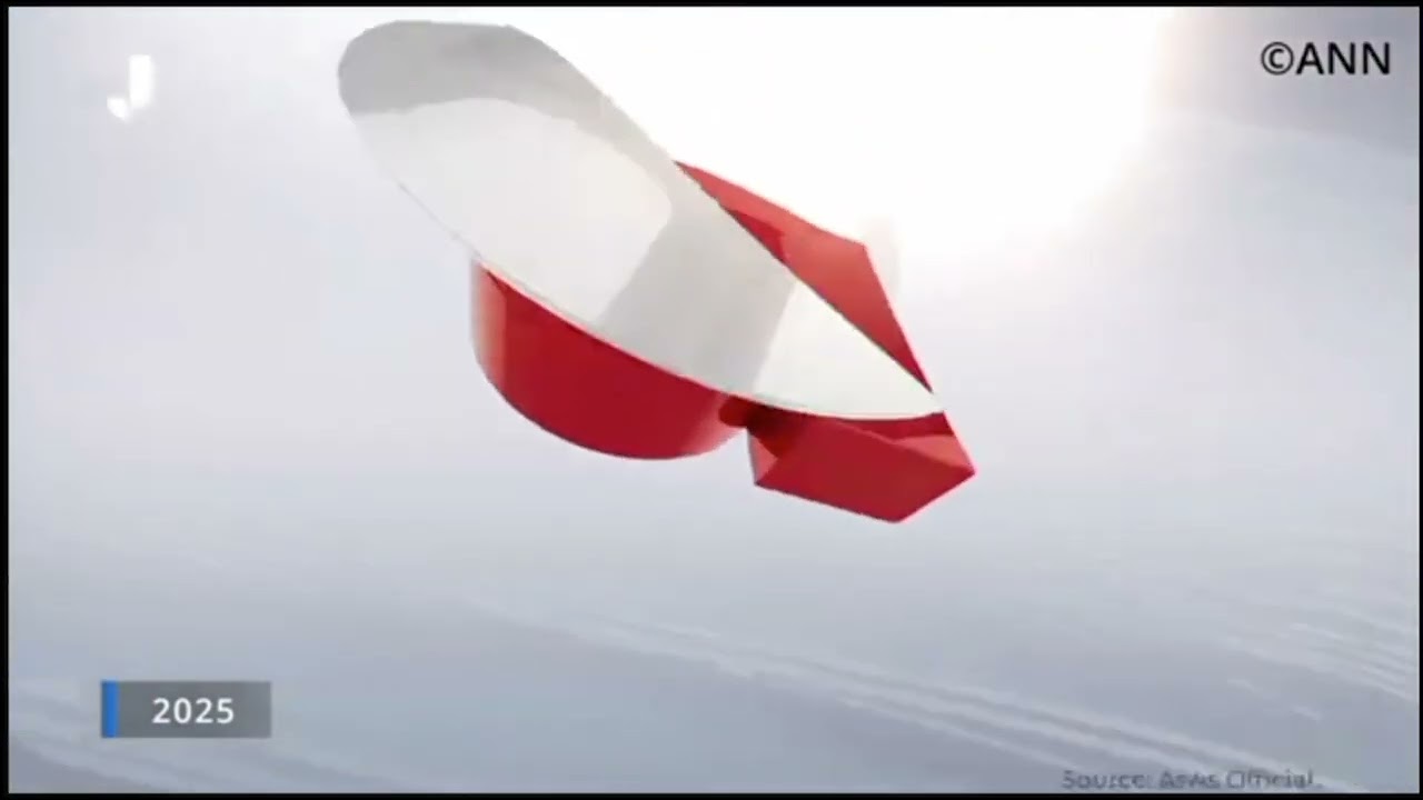 Asianet News Network ident