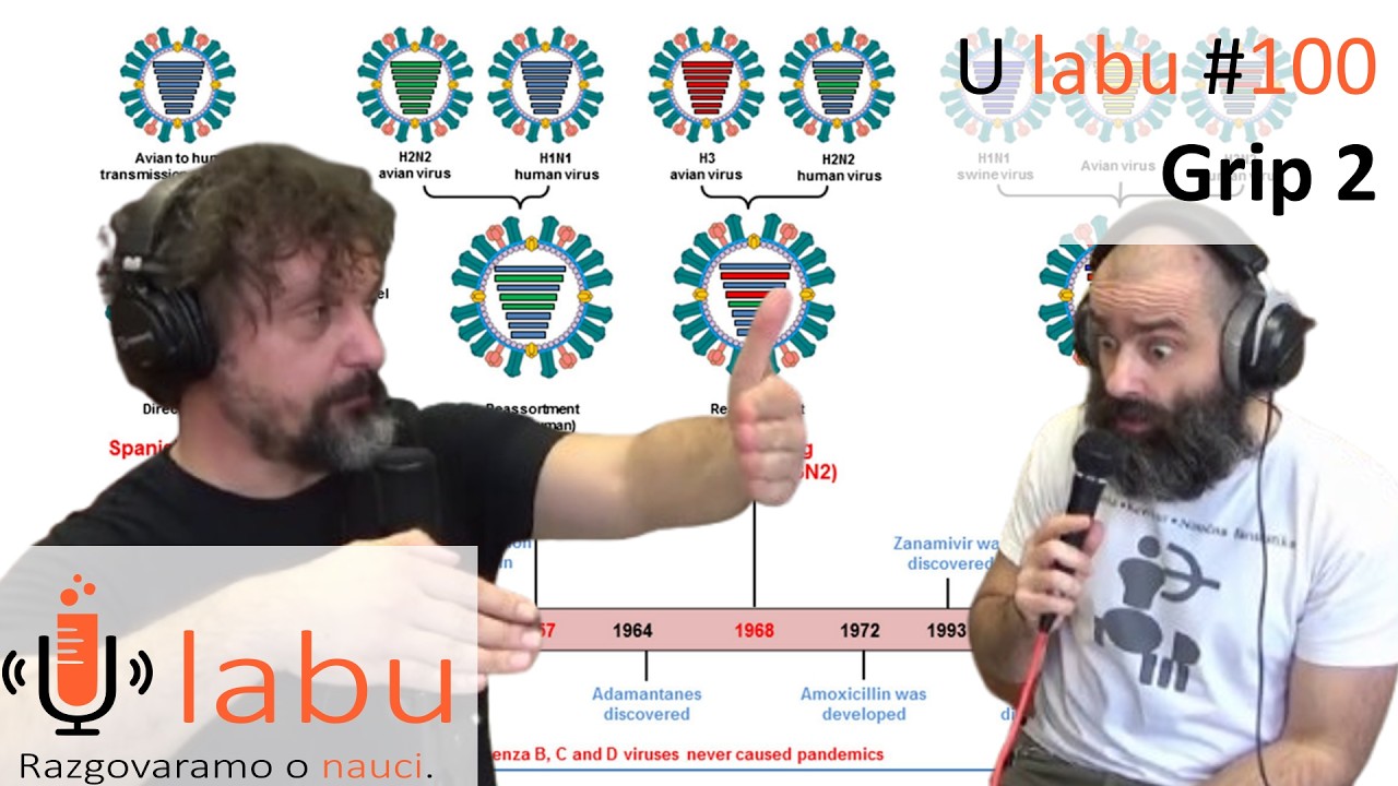 Grip 02 | U labu 100