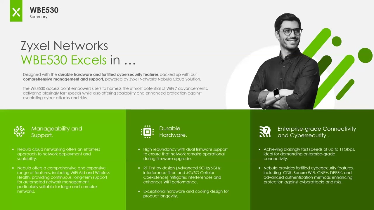 ZYXEL | Webinar: Introducing Zyxel's WBE530 WiFi 7 AP (07-25-2024)