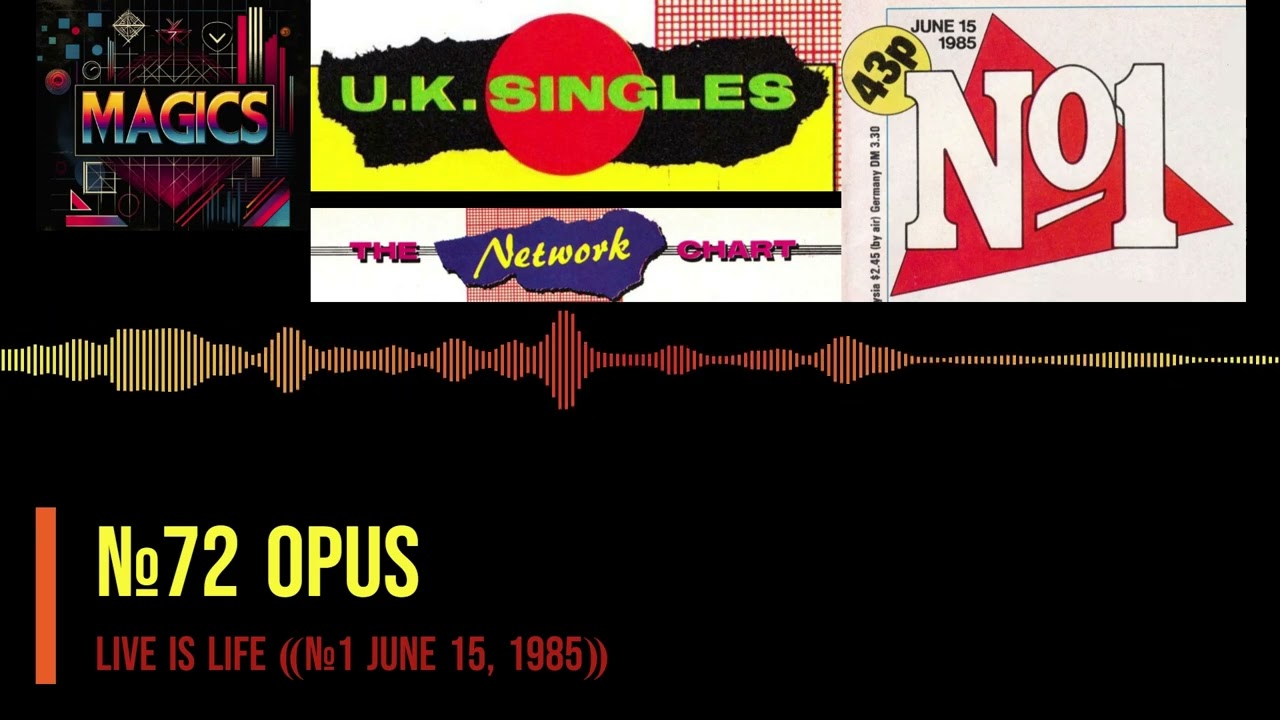 №72 Opus ⇔ Live Is Life ⸨№1 June 15, 1985⸩