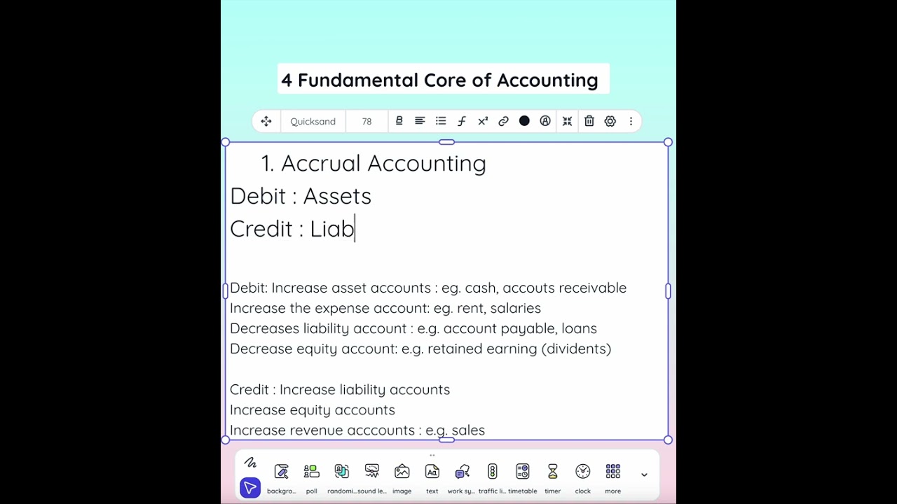 4 Fundamental Core of Accounting