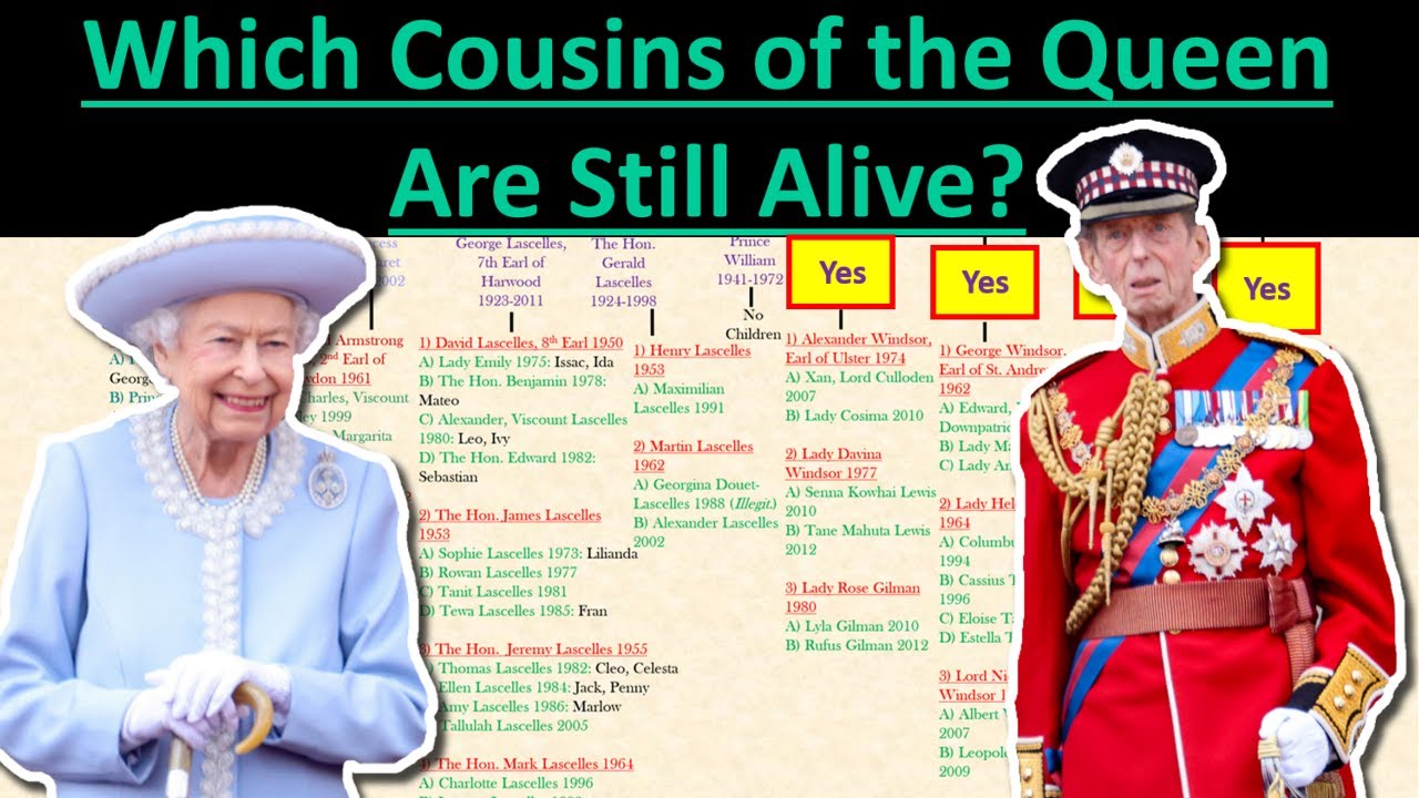 Какие кузены королевы Елизаветы II ещё живы? — Генеалогическое древо британской королевской семьи