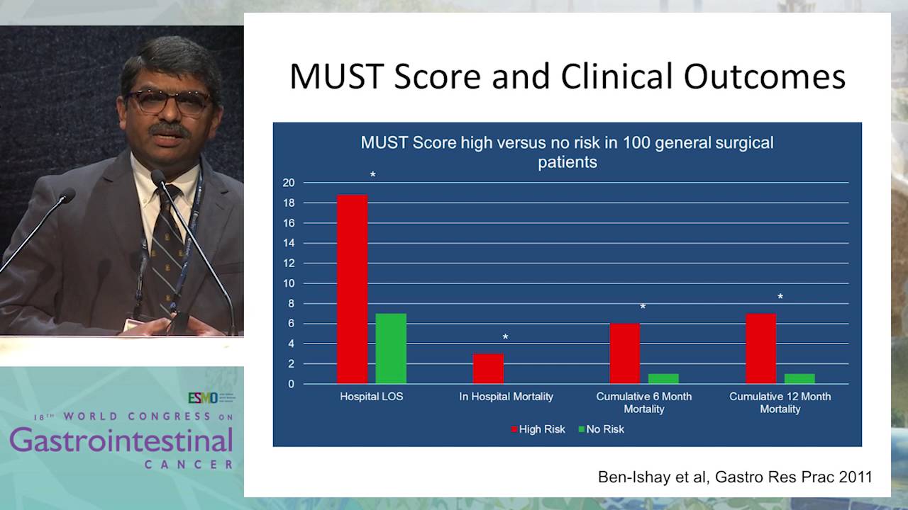 Does peri-operative nutritional support improve the outcome in GI cancer patients?