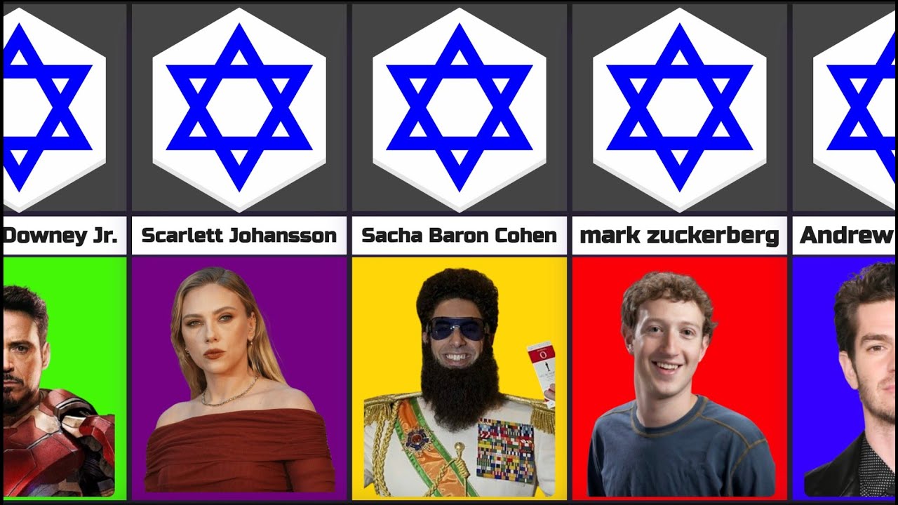 Famous Jewish Celebrities You Didn&rsquo;t Know Were Jewish | Hollywood & Global Icons