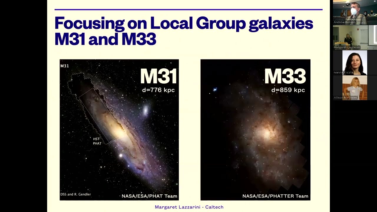 Multiwavelength Characterization of High Mass X-ray Binaries in M31 and M33
