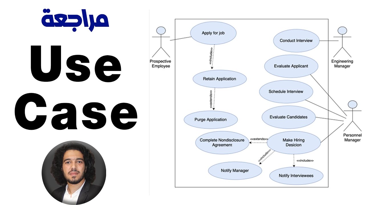 UML Use Case Diagram Correction | تصحيح و مراجعة الأخطاء