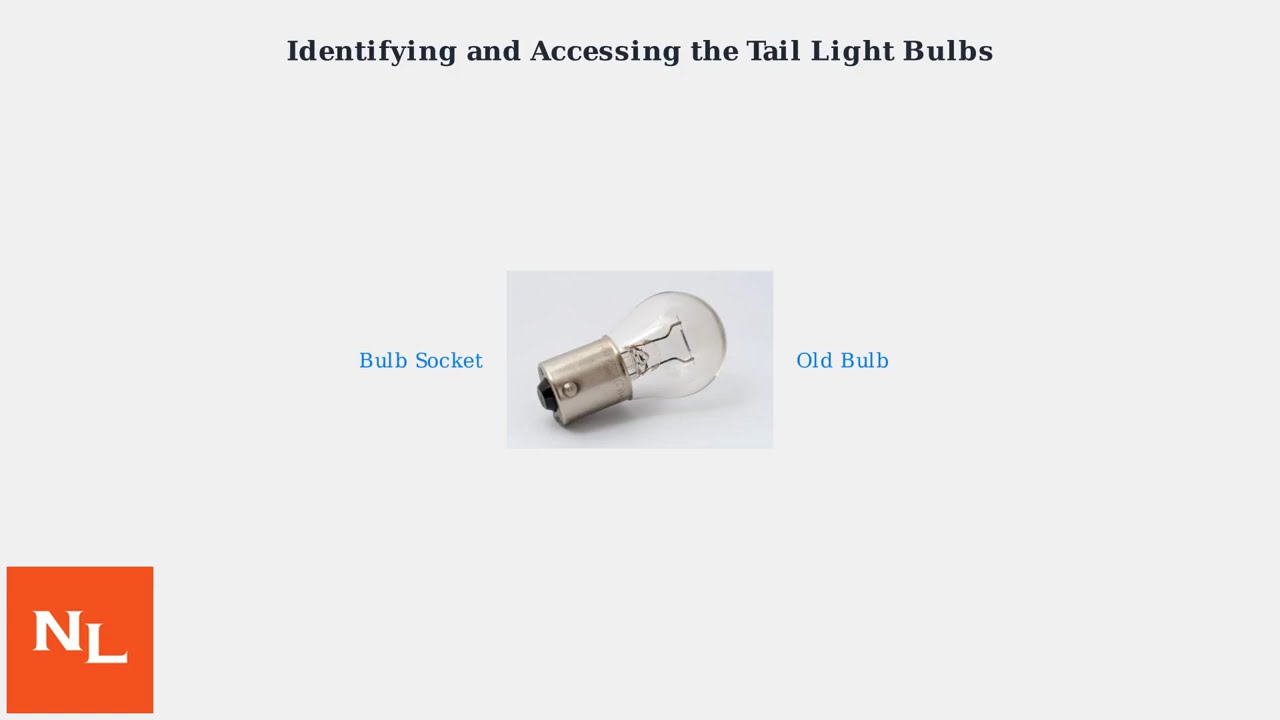 How To Replace 2001–2005 Honda Civic Tail Light Bulbs – Brake/Reverse/Turn Lamp