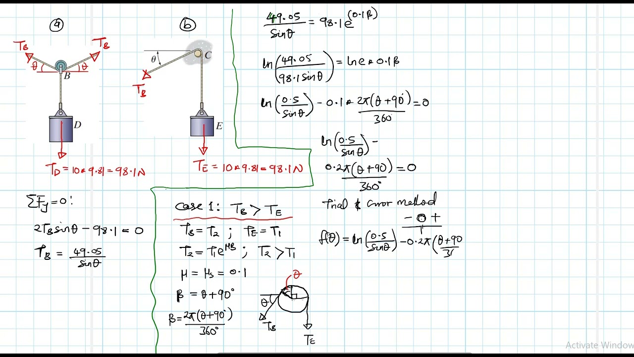 8–100 Friction (Chapter 8: Hibbeler Statics) Benam Academy
