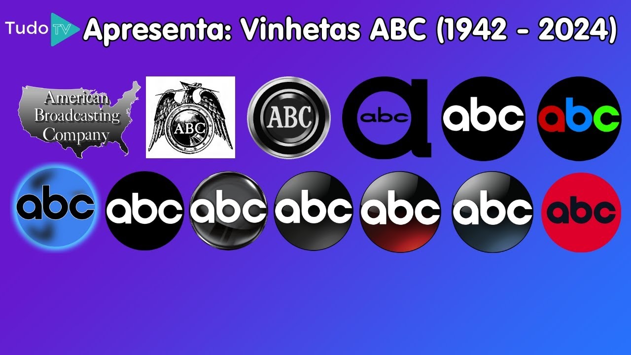 [1ª AT] #178: Chronology of Idents from ABC (1942 - 2024)
