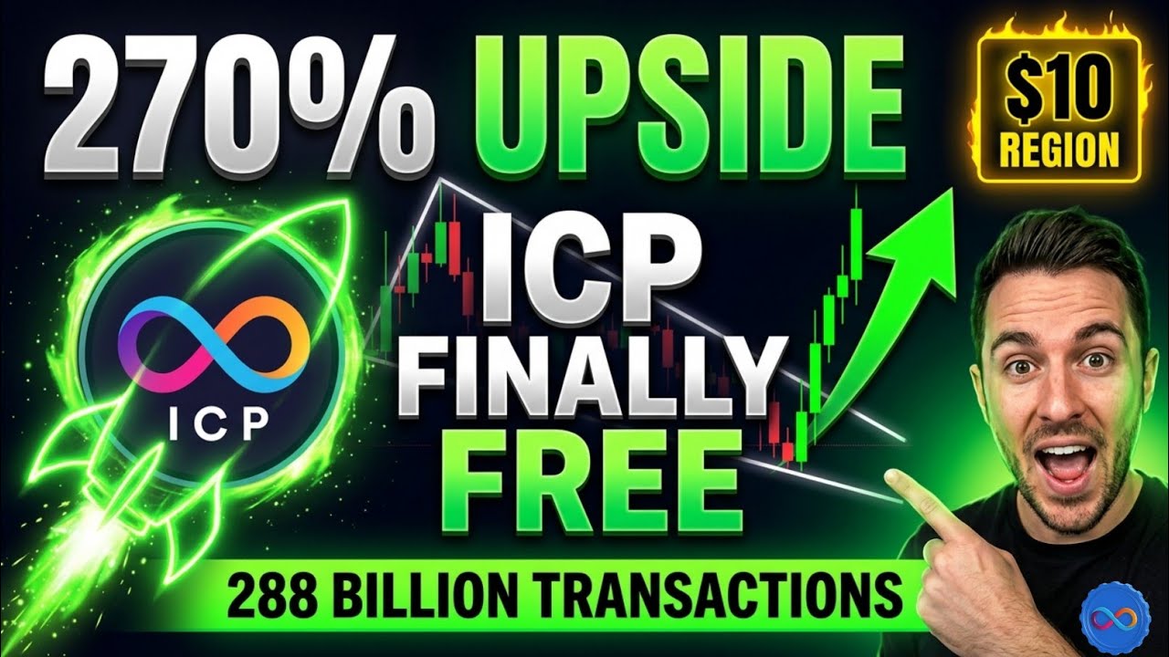 INTERNET COMPUTER ICP PRICE BREAKOUT &mdash; 288 Billion Transactions, Whale Conviction & The $8 TARGET