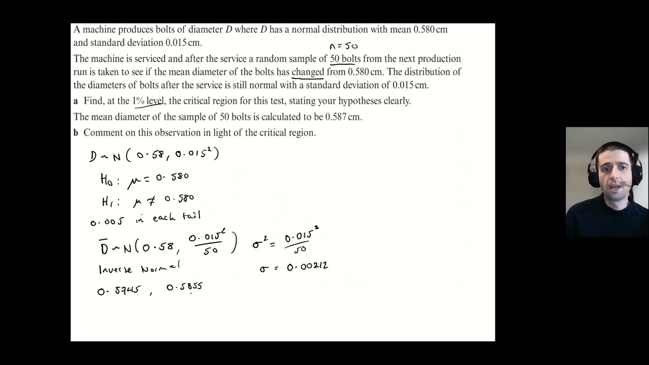 How to find the critical region for a hypothesis test on the normal distribution