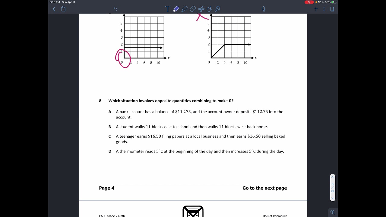 7.NS.A.1.a Opposites Make Zero