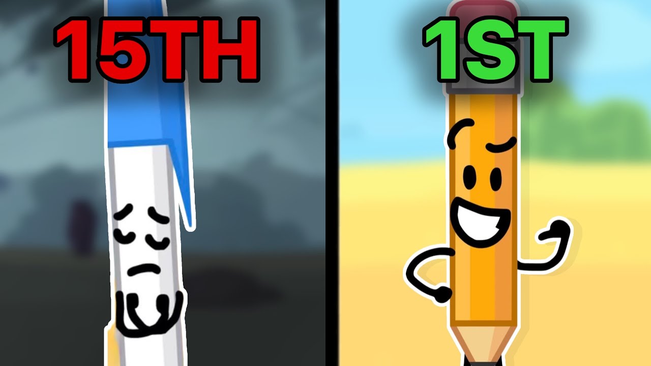 Every TPOT Character’s Path to Victory (Explained)