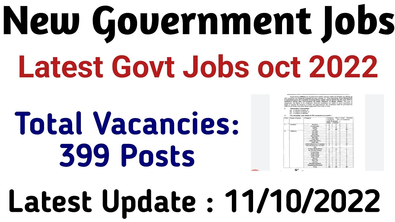 New Government Jobs oct 2022 || Total Vacancies 399 Posts