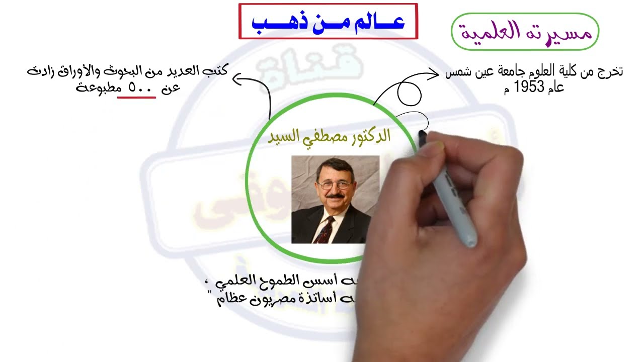 درس عالم من ذهب | من دروس القراءة للصف الثانى الاعدادى الترم الثانى بطريقة جذابة