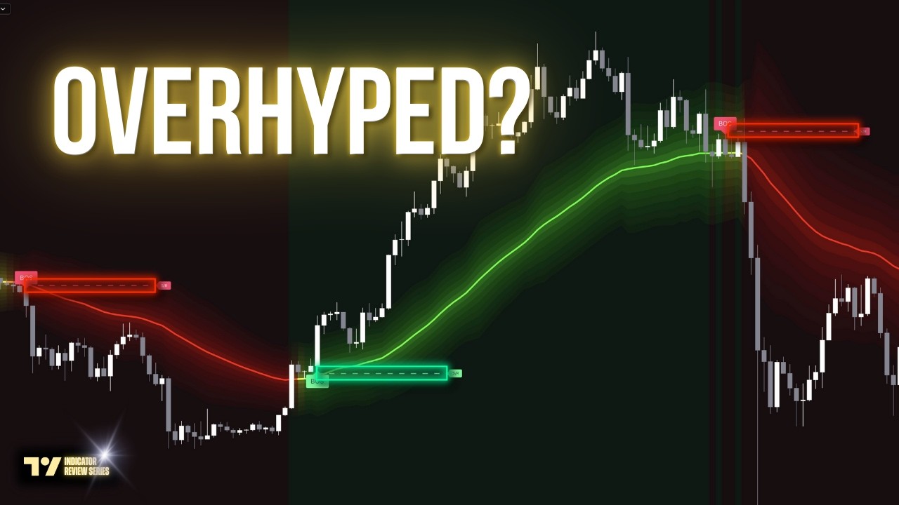 These 5 Indicators Are Trending - But Are They Legit?